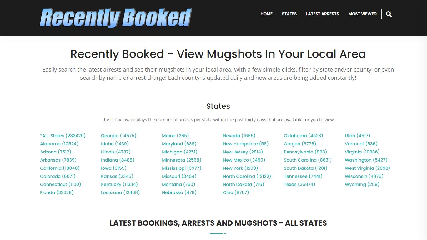 Bookings, Arrests and Mugshots in buchanan County, Virginia